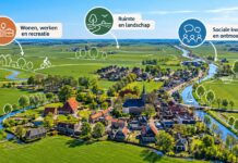 Uitnodiging voor jongvolwassenen Leefbaar Tjerkwerd – 28 oktober